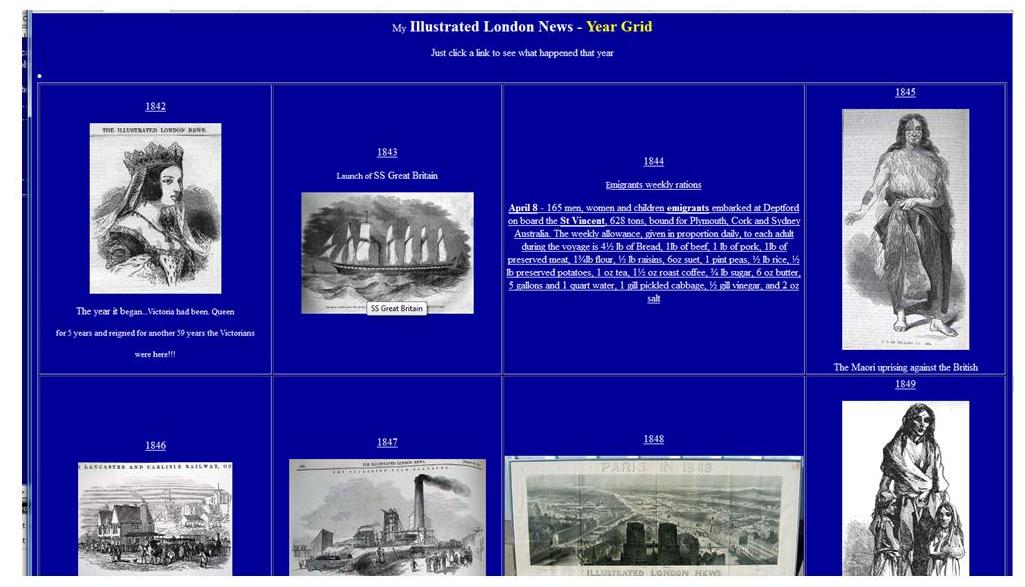 ILN year grid pic